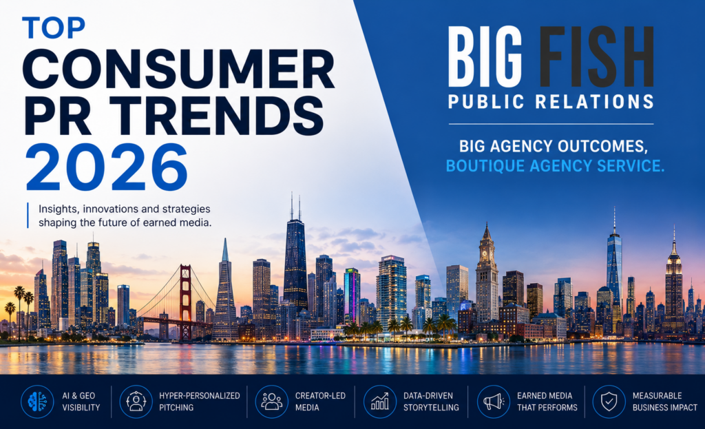 Banner featuring 'Top Consumer PR Trends 2026' with a city skyline and the Big Fish Public Relations logo on a blue gradient background.